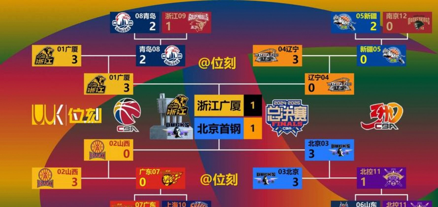 开云娱乐-赛后CBA常规赛焦点战，皇家马德里战术微调，底气十足，资深球员宣示担当的简单介绍