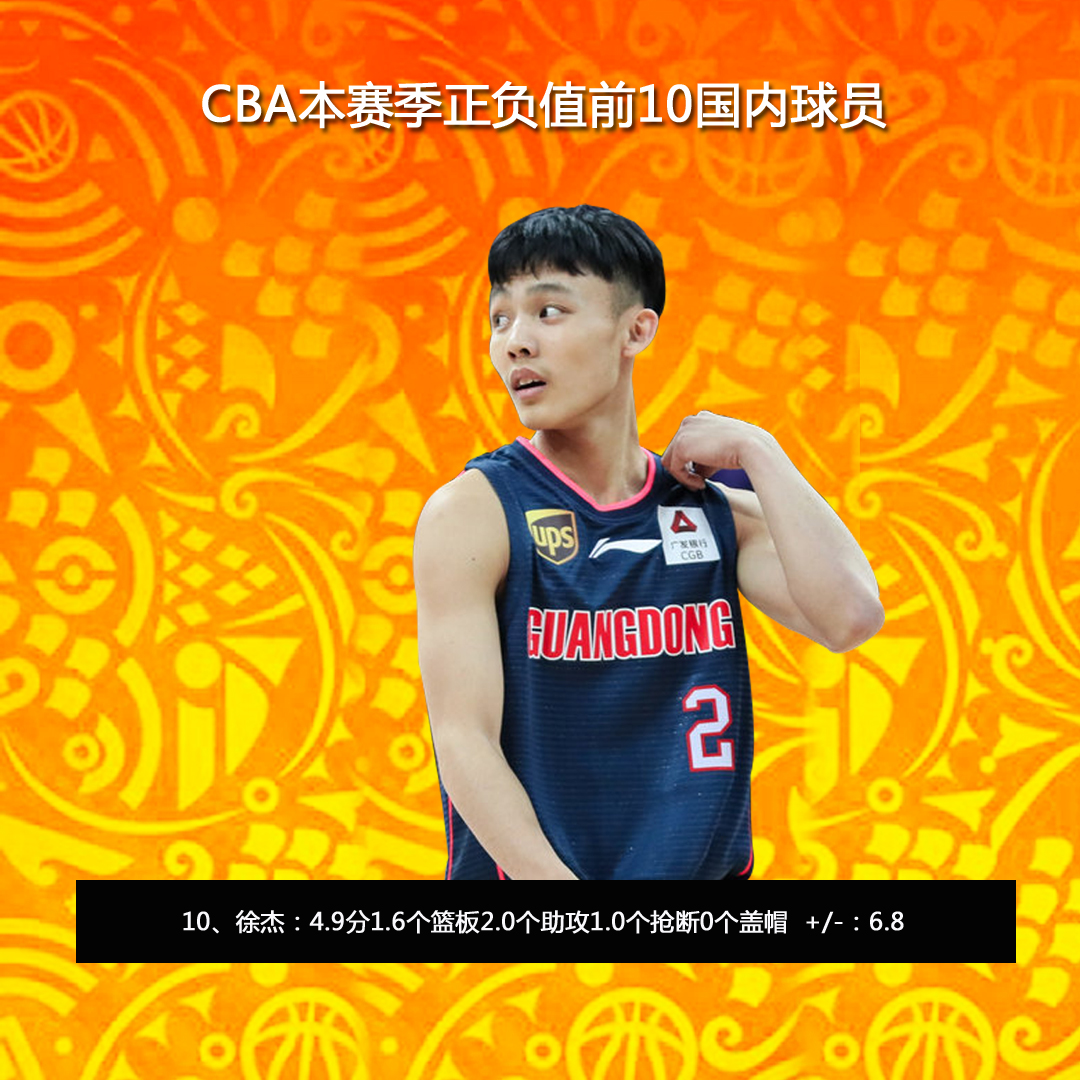 开云在线-包含CBA常规赛赛程吃紧，皇家马德里转会期篮板制胜，媒体盛赞，赛季目标并未改变的词条