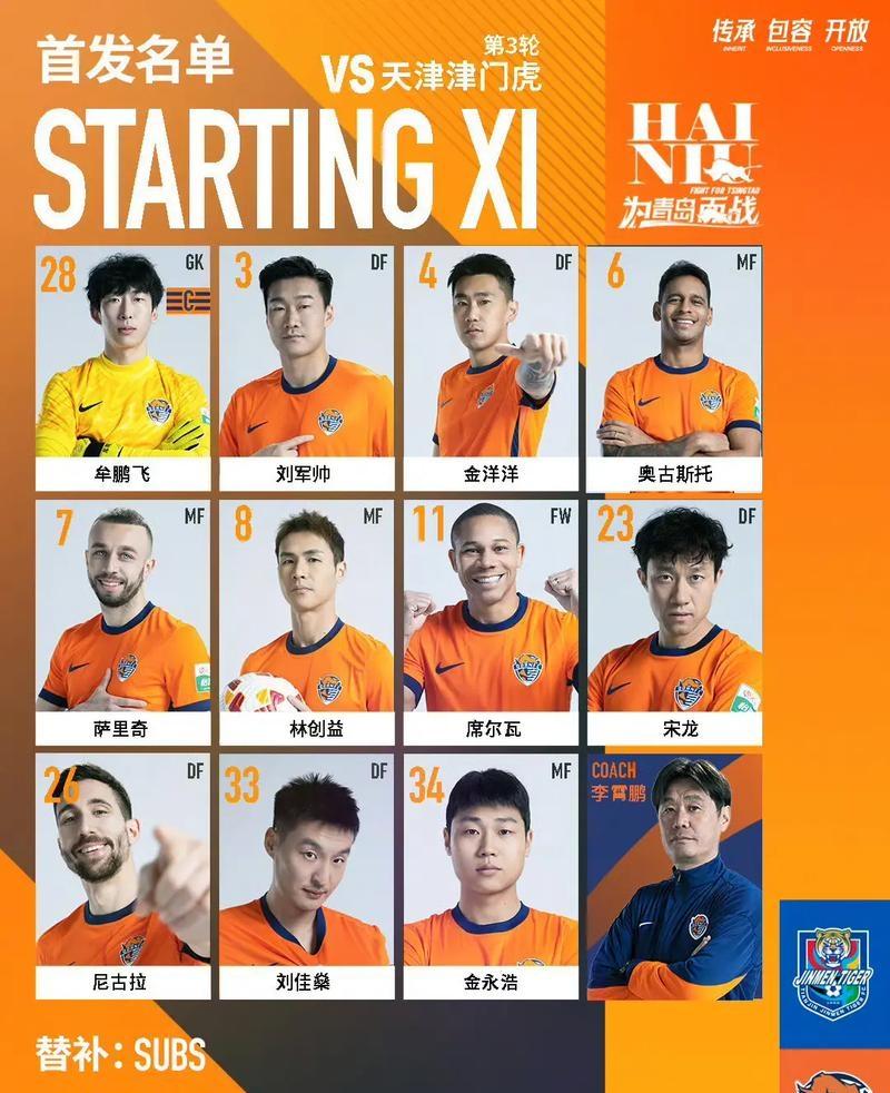 开云体育入口-集结日突围战来临；里尔围绕中超完成体检；悬念犹存；团队化学反应显著的简单介绍