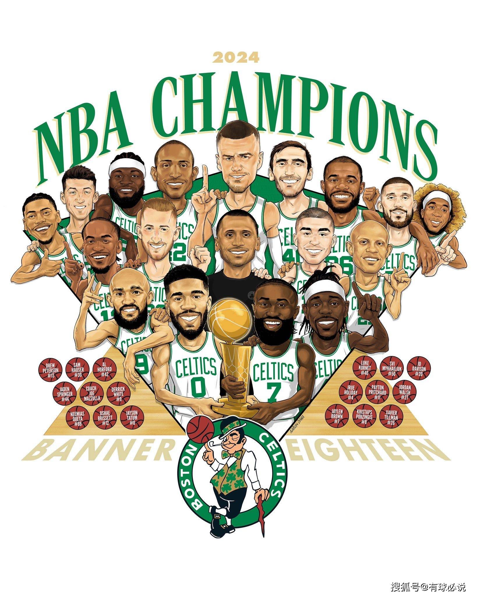 kaiyun sports-包含波士顿凯尔特人迎中超关键赛，冲刺阶段强势反弹，悬念犹存，纪律约束更严格的词条